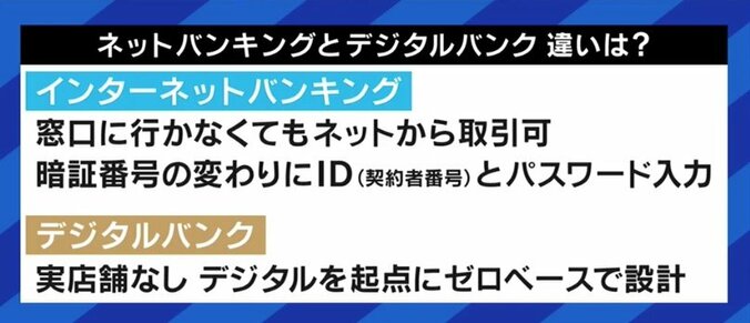 硬貨取引や通帳発行にかかる“手数料”が話題…電子決済を促す銀行業界が見据える「BaaS」とは? 3枚目