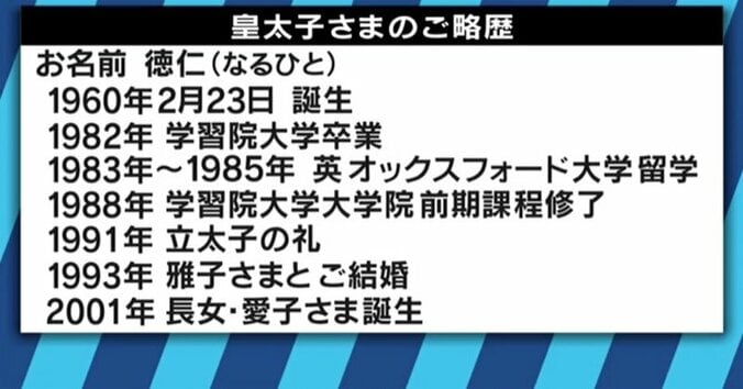 意外と知られていない？皇太子さまの“天皇像”とは？即位まで１年、竹田恒泰氏と「象徴天皇」を考える（２） 4枚目