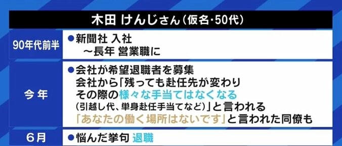 スポーツ新聞を“リストラ”された50代男性の後悔「ちょっとでも若いうちに脱出しておいたら…」 2枚目