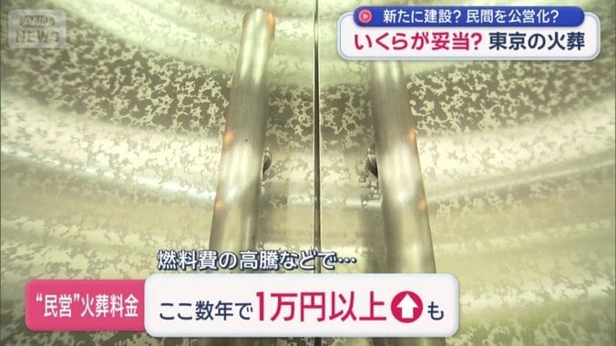 ここ数年で火葬料金は1万以上値上がり