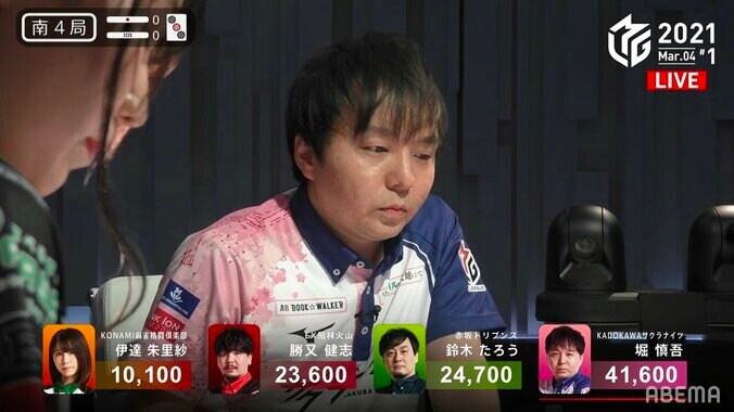 今夜も味わう勝利の美酒 堀慎吾、解説者も絶賛の逃げ切りトップ「やっぱり麻雀やめられない」／麻雀・Mリーグ 2枚目