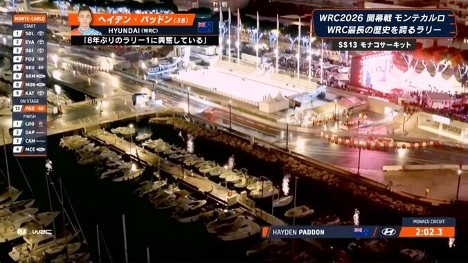 F1モナコGPと一変…世界ラリーの“すぐ隣で”アイススケートする珍光景 捉えた一幕に反響「本当だ」「あったね」 3枚目