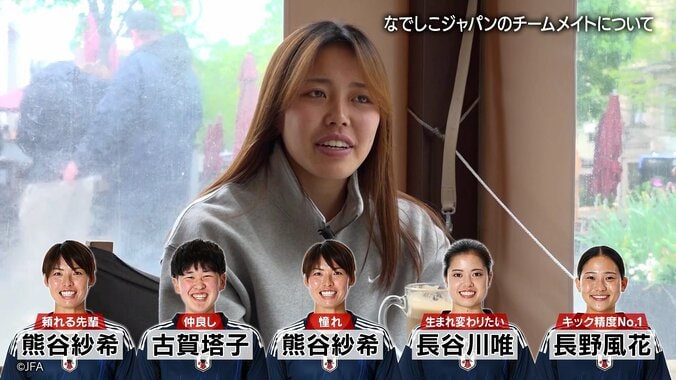 「１日でも生まれ変わるなら…」なでしこ谷川萌々子、長谷川唯の「すべてが見えている世界観」から学びたいものは？ ブラジル連戦では代役抜擢も 5枚目