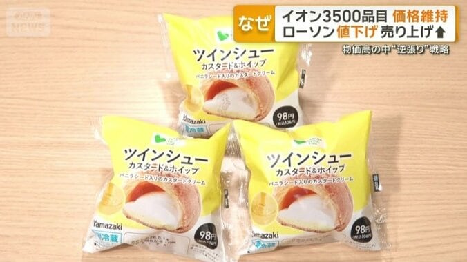 ローソンストア100のシュークリーム