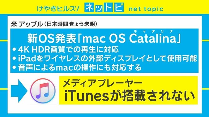 「iTunes」なくなり3つのアプリに分割へ、DLした楽曲はどうなる？ 1枚目