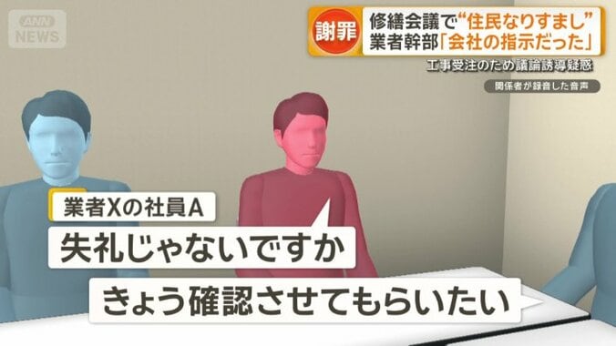 住民が業者Xの社員Aを追及する音声では…