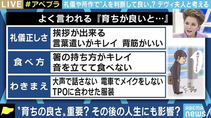 “育ちの良さ”に憧れる?社会の風潮にデヴィ夫人「努力、勉強の問題。気づいたら直していけばいいだけ」 5枚目