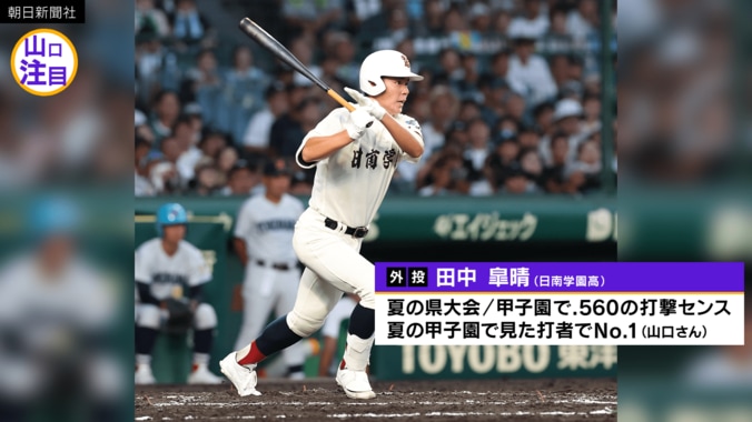 千葉ロッテに6位指名された田中皐晴選手