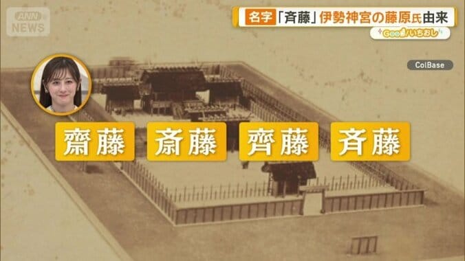 たくさんの表記がある「さいとう」
