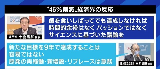 家庭部門で66%のCO2排出量削減を求める計画に「再エネで飯を食っているが、最低の計画だ」「与党議員だが、これはちょっと無理じゃないの?と思う」 16枚目