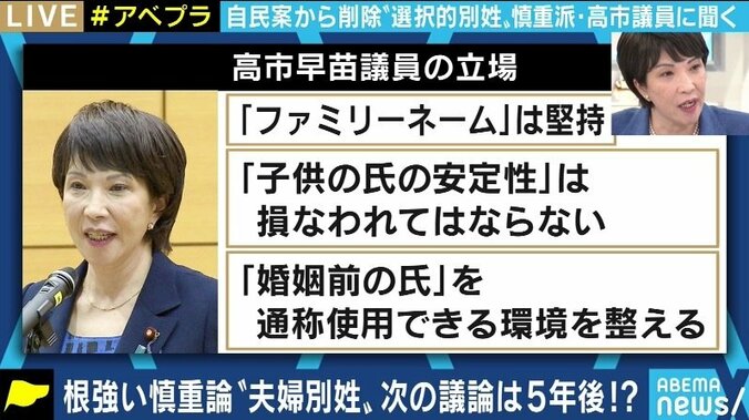 18年前に消えた「通称使用法案」を再提出…“慎重派”高市早苗氏に聞く「選択的夫婦別姓」 5枚目