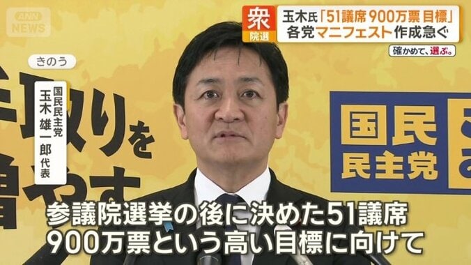 単独で提出できる議席数を目指す