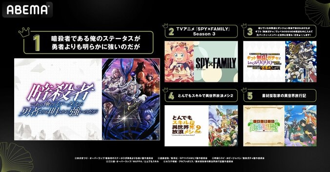 [Photos/Images] 2025 Fall Anime 