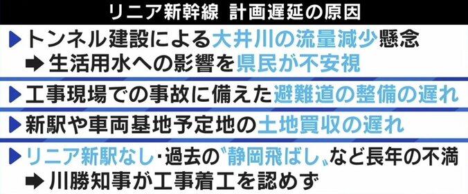 「鉄道はオワコンじゃない」相次ぐ新幹線の開業…批判の声に元JR東日本社員＆ひろゆき氏が持論 4枚目