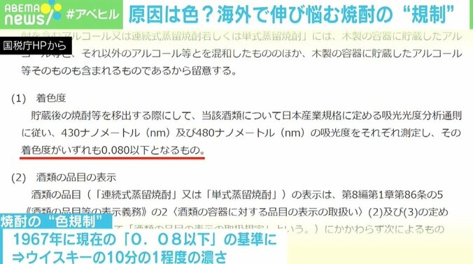 海外で伸び悩む焼酎、原因は60年前からの“色規制”？ 国税庁「岩盤規制ではない」が蔵元の中でも様々な意見 4枚目