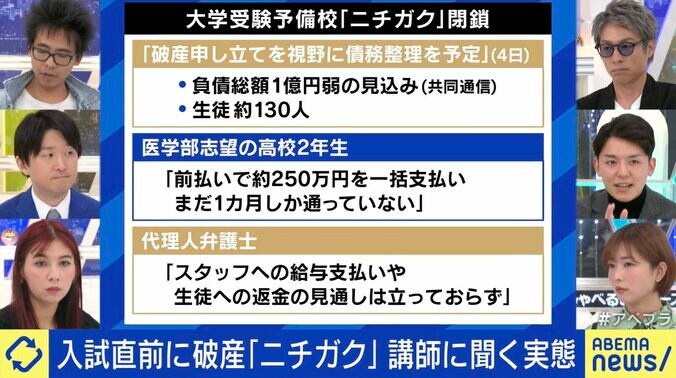 大学受験予備校「ニチガク」閉鎖