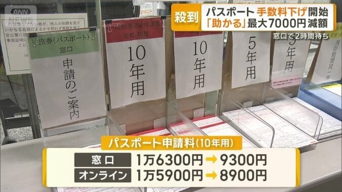 10年用は最大7000円減額