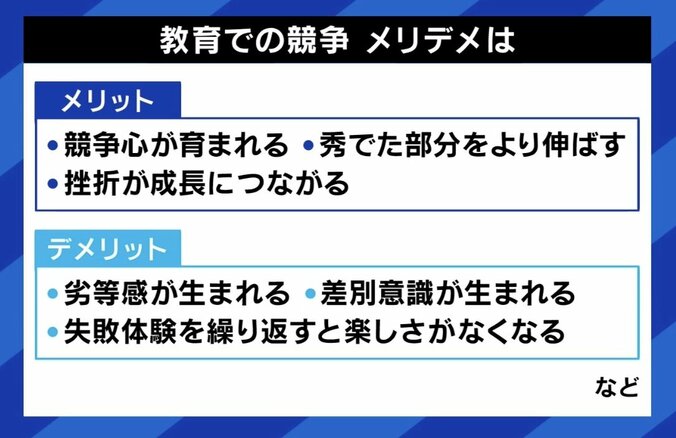 【写真・画像】“全国学力テスト”評価公表を石川県が中止に 教育に競争はダメ？ 「勉強で頑張った子を褒めてあげられる場がもう学校にはない」　7枚目