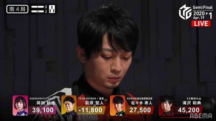 火花散る“タキヒサ”ライバル対決は滝沢の勝利!直撃2発で会心トップ/麻雀・Mリーグ