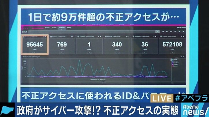 「政府によるハッキングだ！」セキュリティ調査に対する不安の声、実際は”誤解”？