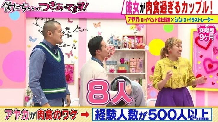 丸山桂里奈、「35歳で経験人数8人」、初体験の年齢も告白