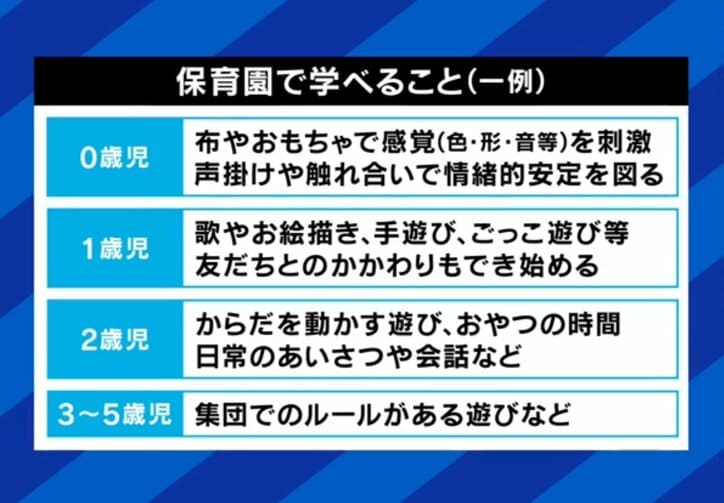 保育園で学べること