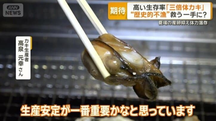 「生産安定が一番重要」