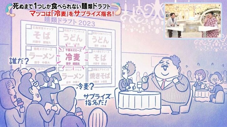 マツコ「一生同じ麺しか食べられないなら?」究極の質問に下した決断にどよめき「お~すごい」