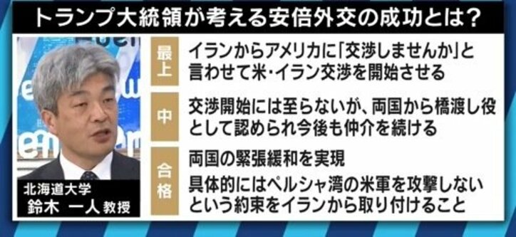 安倍外交はアメリカとイランを仲介できる?求められる日本の役割とは