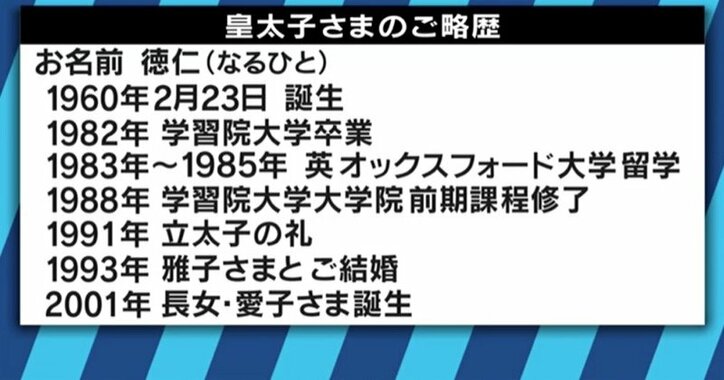 意外と知られていない?皇太子さまの“天皇像”とは?即位まで1年、竹田恒泰氏と「象徴天皇」を考える(2)
