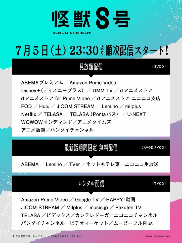 [Photos/Images] Main PV and OP Theme for Kaiju No.8 Season 2 Unveiled! Hiroki Yasumoto and Kana Hanazawa Join the New Cast [With Comments] 5th