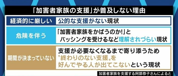 子どもの婚約が破談、進学や就職に支障も…“連帯責任”の日本社会に苦しむ犯罪加害者家族と支援者たち