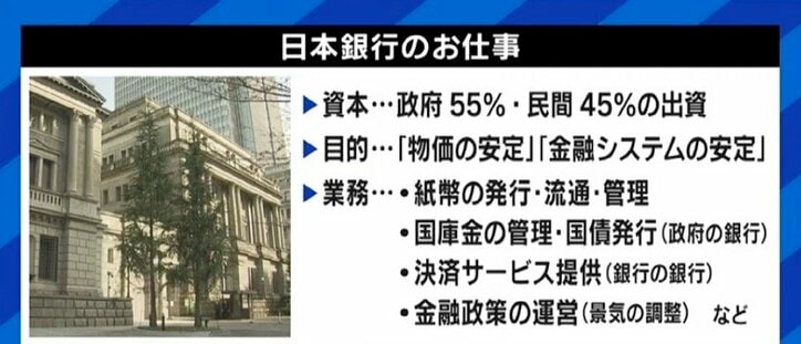 「日銀総裁に庶民感覚を求める必要があるのか」「発言の意図を庶民に説明するのがメディアの仕事ではないのか」黒田総裁を批判する“ワイドショー的”報道に苦言