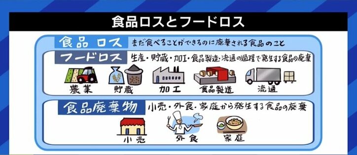 「さらに価格が下がれば廃棄せざるを得ない」コロナ禍・原油高に見舞われるネギ農家が切実な訴え