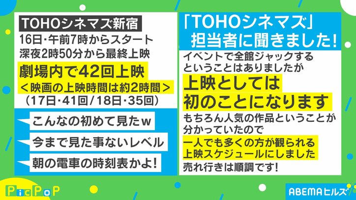ほぼ全スクリーンで1日42回!? 劇場版『鬼滅の刃』の上映スケジュールが前代未聞と話題に「朝の電車の時刻表かよ!」