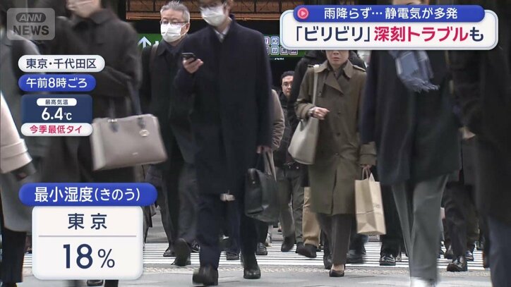 カラカラ空気が続く