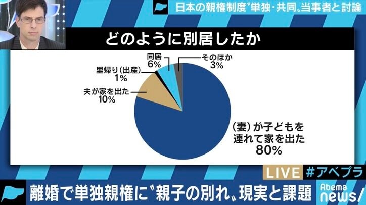 法務省も研究会立ち上げへ!離婚後の親権制度、日本ではどうあるべき?単独親権派と共同親権派が討論