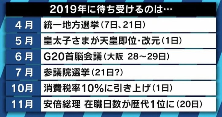 株価急落に来年は消費増税も…日本経済に“赤信号”！？ アベノミクスに次の一手は