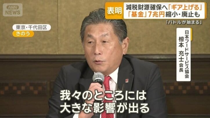 「外食だけが10％」