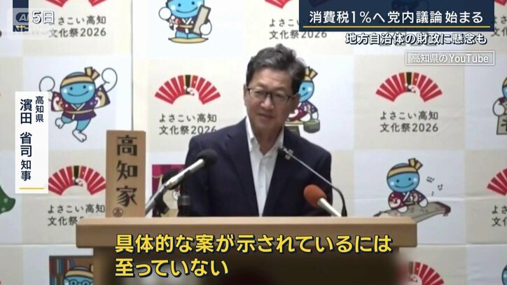濱田省司知事