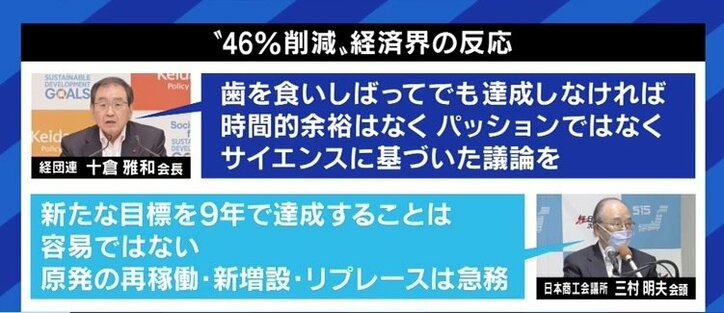 家庭部門で66%のCO2排出量削減を求める計画に「再エネで飯を食っているが、最低の計画だ」「与党議員だが、これはちょっと無理じゃないの?と思う」