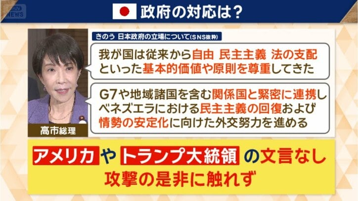 ベネズエラ攻撃における日本政府の対応