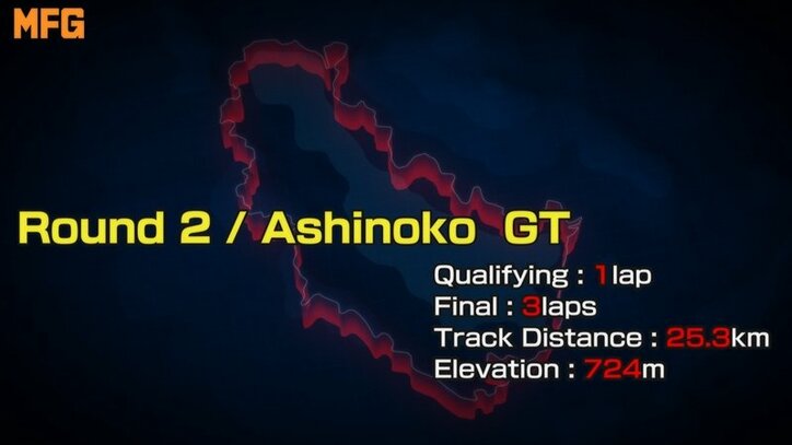 【写真・画像】アニメ『MFゴースト』第11話先行カット&あらすじ解禁 沢渡光輝(CV.逢坂良太)とアルピーヌ・A110が登場 3枚目