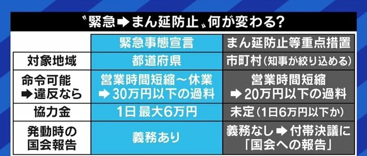 お酒販売の制限は「法律の委任範囲を逸脱」、自民党の緊急事態条項をめぐる議論は「野党も共犯」…倉持弁護士が指摘する“リベラル派”の矛盾