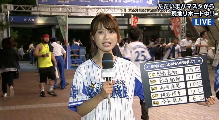 ハマスタの女性ファンが選んだ 結婚したいdenaの選手 トップは主砲 筒香 野球 Abema Times