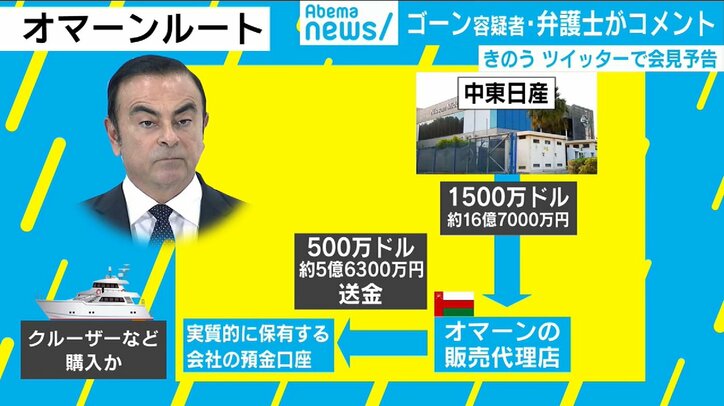 「人質司法だ」ゴーン容疑者再逮捕で会見の弘中氏「追起訴はあっても、逮捕は全く予想できなかった」