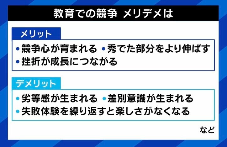 【写真・画像】“全国学力テスト”評価公表を石川県が中止に 教育に競争はダメ？ 「勉強で頑張った子を褒めてあげられる場がもう学校にはない」　7枚目