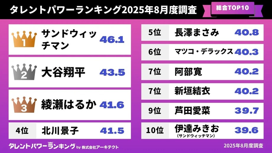 【写真・画像】【下書き】VISION用　1枚目