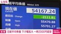 日経平均株価 下げ幅拡大 一時2000円超安