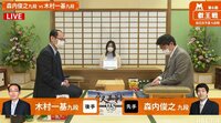 叡王戦 段位別予選 森内俊之九段－木村一基九段